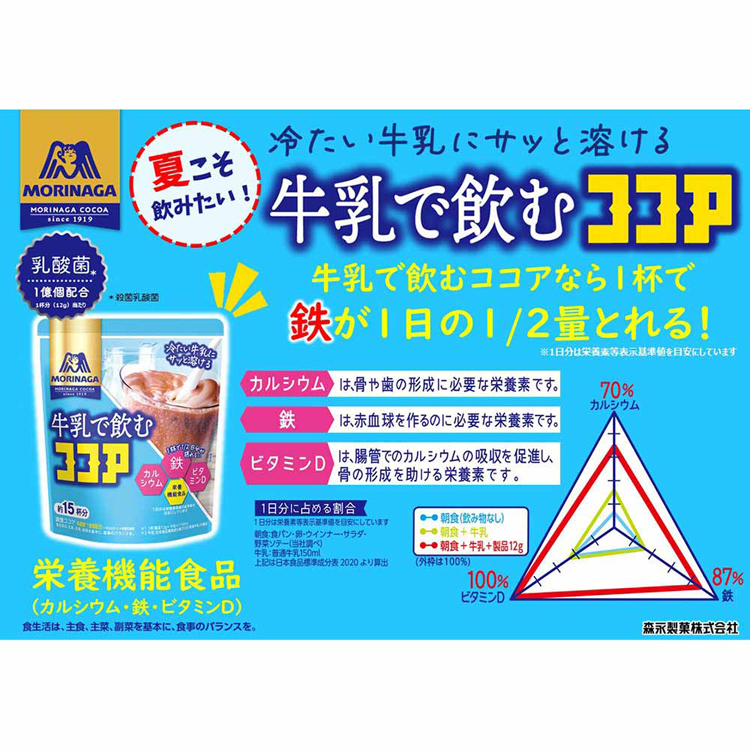 森永ココア牛乳栄養機能食品森永製菓粉アイスカルシウム鉄お菓子作り溶ける牛乳で飲むココア180g森永製菓 