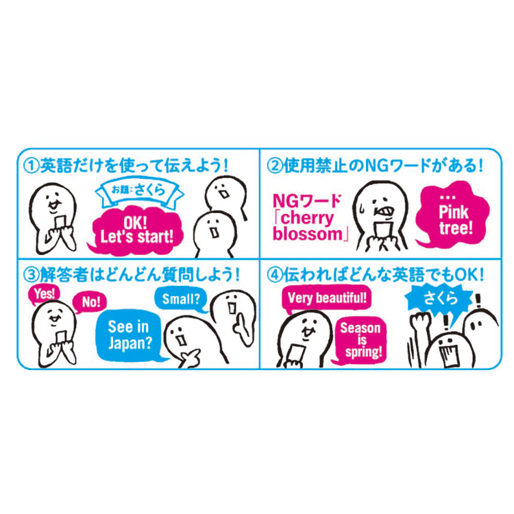 幻冬舎カードゲームゲームボードゲームバラエティコミュニケーションゲーム英語エイゴダーケ株式会社幻冬舎 