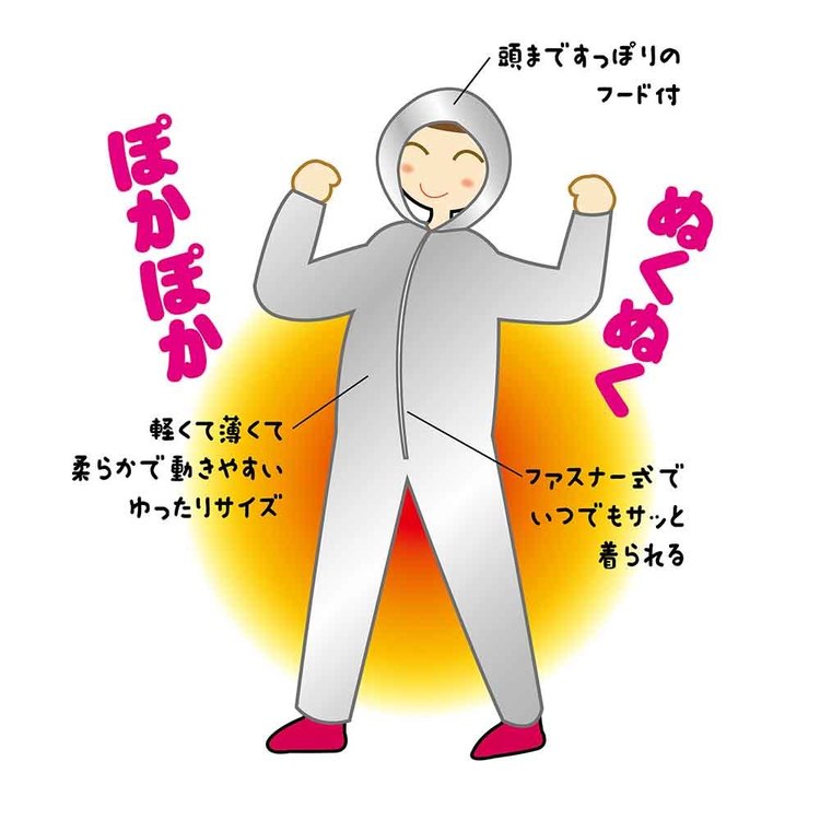 アルミ防災防寒寝袋アウトドアキャンプテント保温性被災防災士が選んだ「防寒アルミスーツ」TO-PLAN 