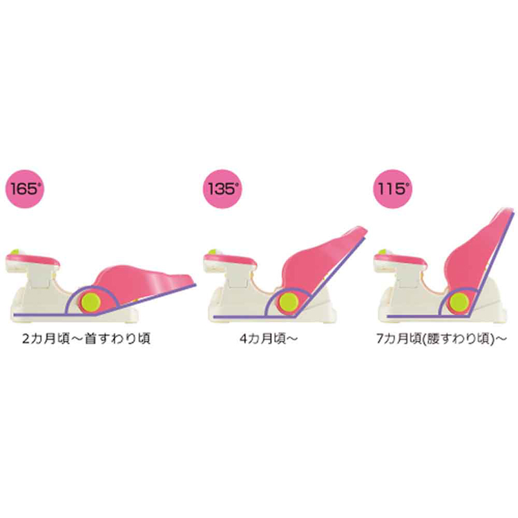 りっちぇるrichellRichell赤ちゃんベビーベビーバスバスチェアベビーバスチェアお風呂お風呂椅子バスチェアマット付R 