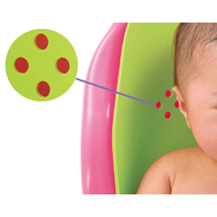 りっちぇるrichellRichell赤ちゃんベビーベビーバスバスチェアベビーバスチェアお風呂お風呂椅子バスチェアマット付R 