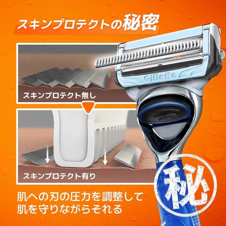 髭剃りシェービングカミソリシェーバーひげそりジレットGillette替え刃フュージョンボディ【2個セット】ジレットフュージョンボディ替刃3BGillette 