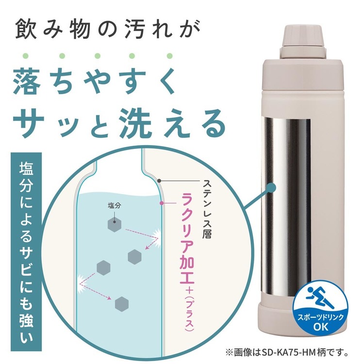 象印マグボトルステンレスマグ水筒大容量食洗機対応SDKA75象印ステンレスクールボトル象印 