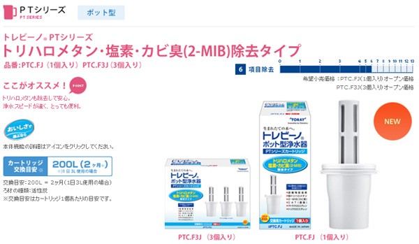 TORAY（東レ） 浄水器 カートリッジ トレビーノ トレビーノ PT