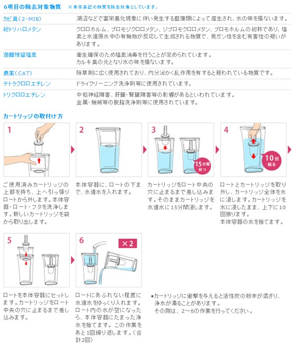 TORAY（東レ） 浄水器 カートリッジ トレビーノ トレビーノ PT