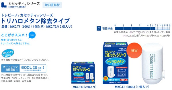 TORAY（東レ） 浄水器 カートリッジ トレビーノ カセッティ 蛇口直結