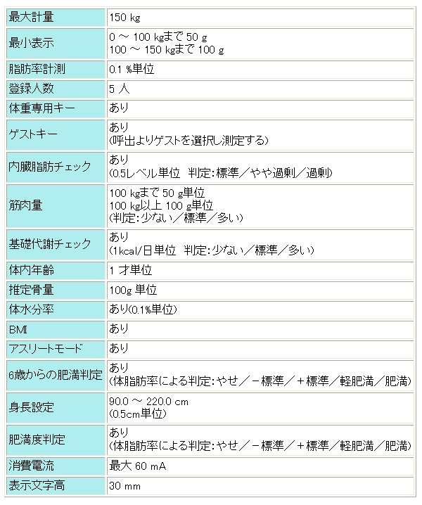 タニタ 体重計・身長計・体組成計用 昇降補助手すり(大きいサイズ) OP