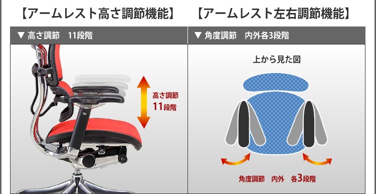 オフィスチェア エルゴヒューマン プロハイバックタイプ EHP-HAM