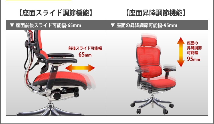 オフィスチェア エルゴヒューマン プロハイバックタイプ EHP-HAM KM-10