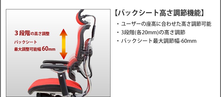 オフィスチェア エルゴヒューマン プロハイバックタイプ EHP-HAM KM-10