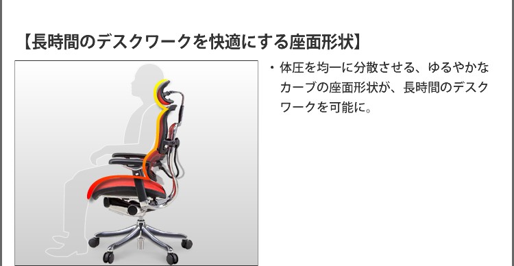 Ergohumanオフィスチェアプロ ハイタイプEHP-HAM RD KM-12 EHP-HAM KM12 エルゴヒューマンプロ ハイタイプ エルゴ