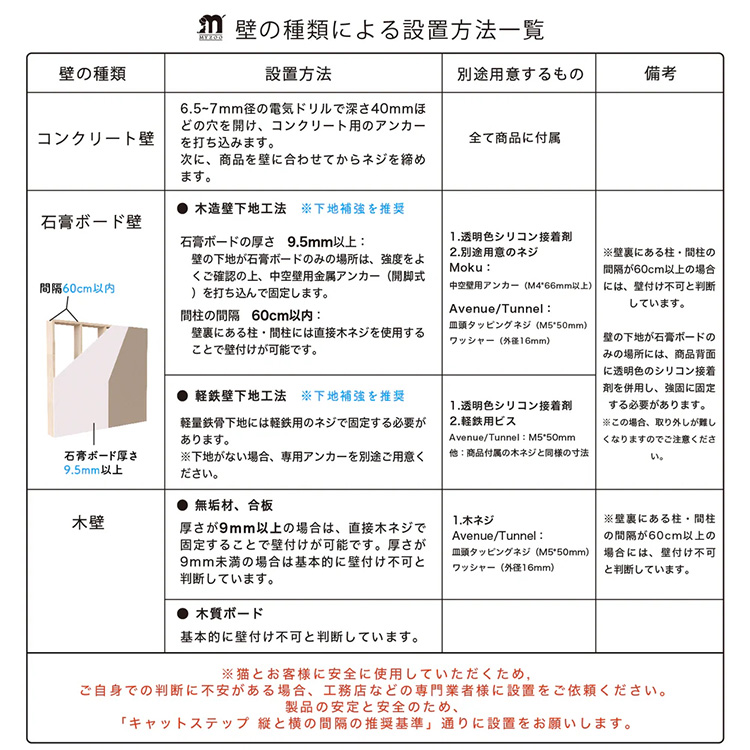 キャットウォーク キャットステップ 猫用品 ペット用品 猫家具 猫ベッド 壁掛け 天井吊り下げ 猫部屋 AVENUE/100cmウォールナット MZ0059の画像