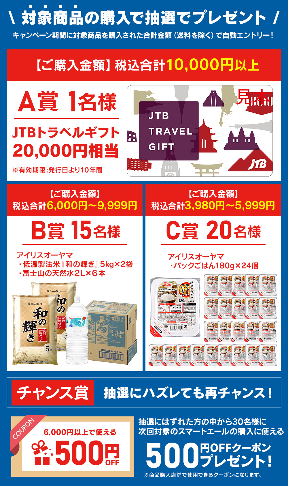 プレゼント賞品