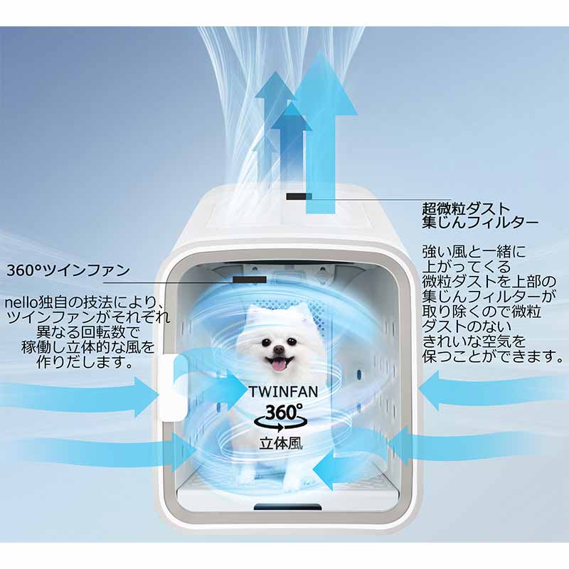 ペットドライルーム　ネロ　ペット用 ドライヤー エアシャワー 犬用 猫用 nello メーカー直送