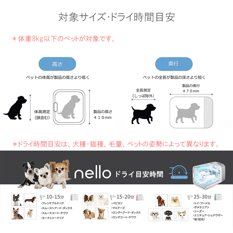 ペットドライルーム ネロ ペット用 ドライヤー エアシャワー 犬用 猫用