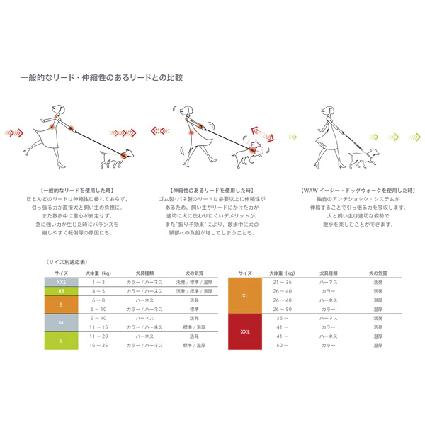 犬用 リード WAWアンチ・ショック/XS/ブラック　DADWAYPET｜petkurasu｜04