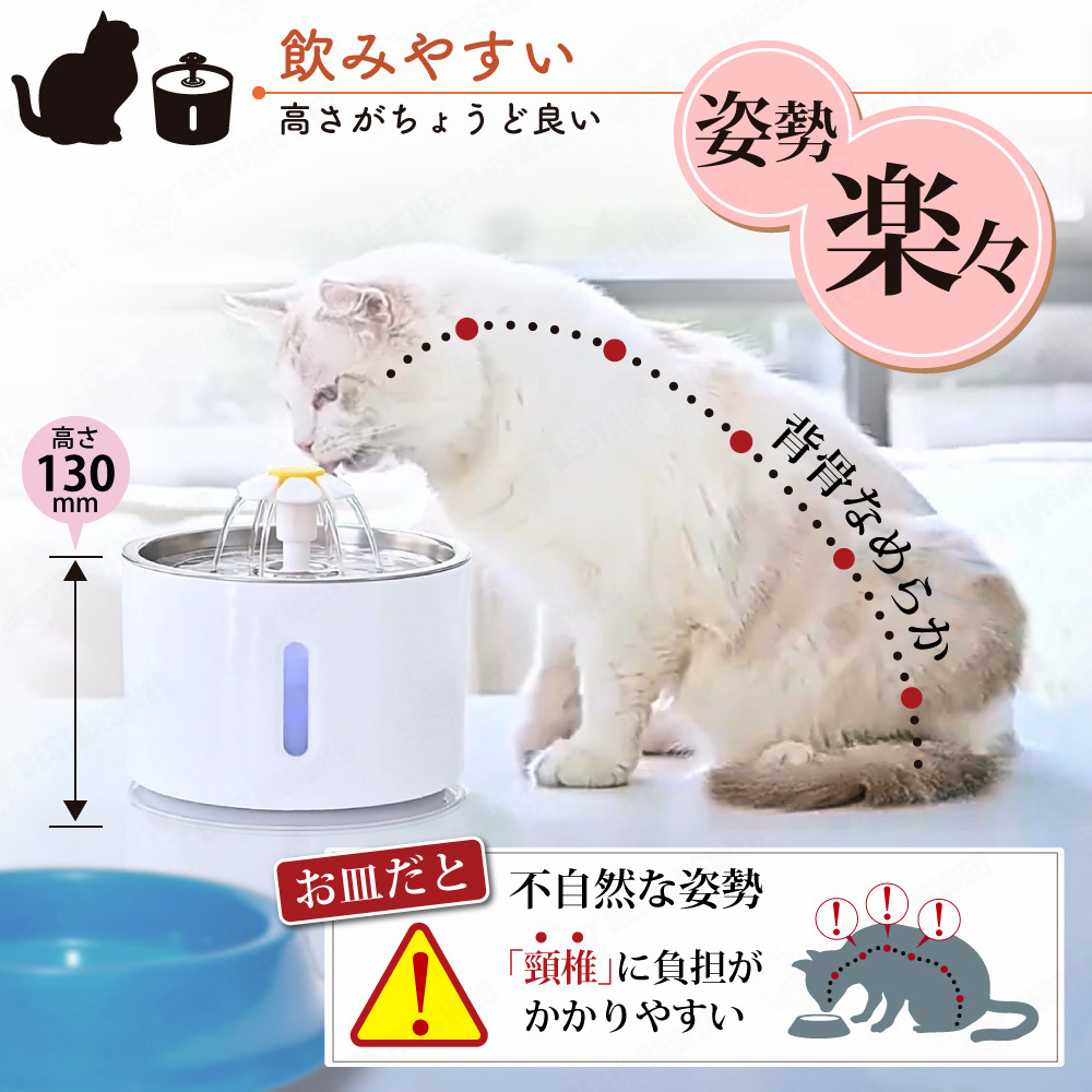 自動 給水器 ペット用 猫 犬 自動水やり機 循環式 静か 活性炭
