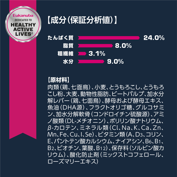 ユーカヌバ ラージ シニア 大型犬用 7歳以上 ( 13.5kg )/ ユーカヌバ