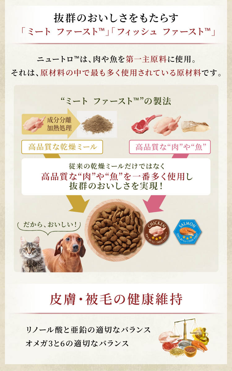 ニュートロ ナチュラルチョイス 避妊・去勢猫用 アダルト 白身魚 ニュートロ ナチュラルチョイス 避妊・去勢猫用 アダルト 白身魚