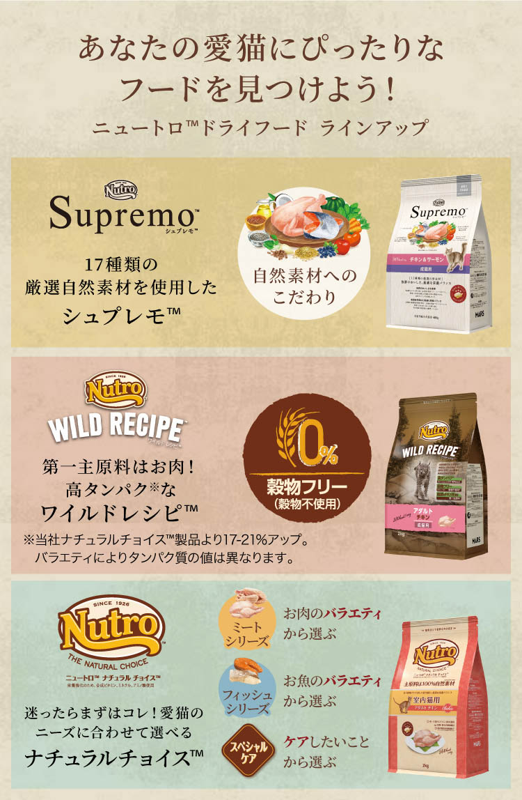 ニュートロ ナチュラルチョイス 食にこだわる猫 アダルト チキン 成猫
