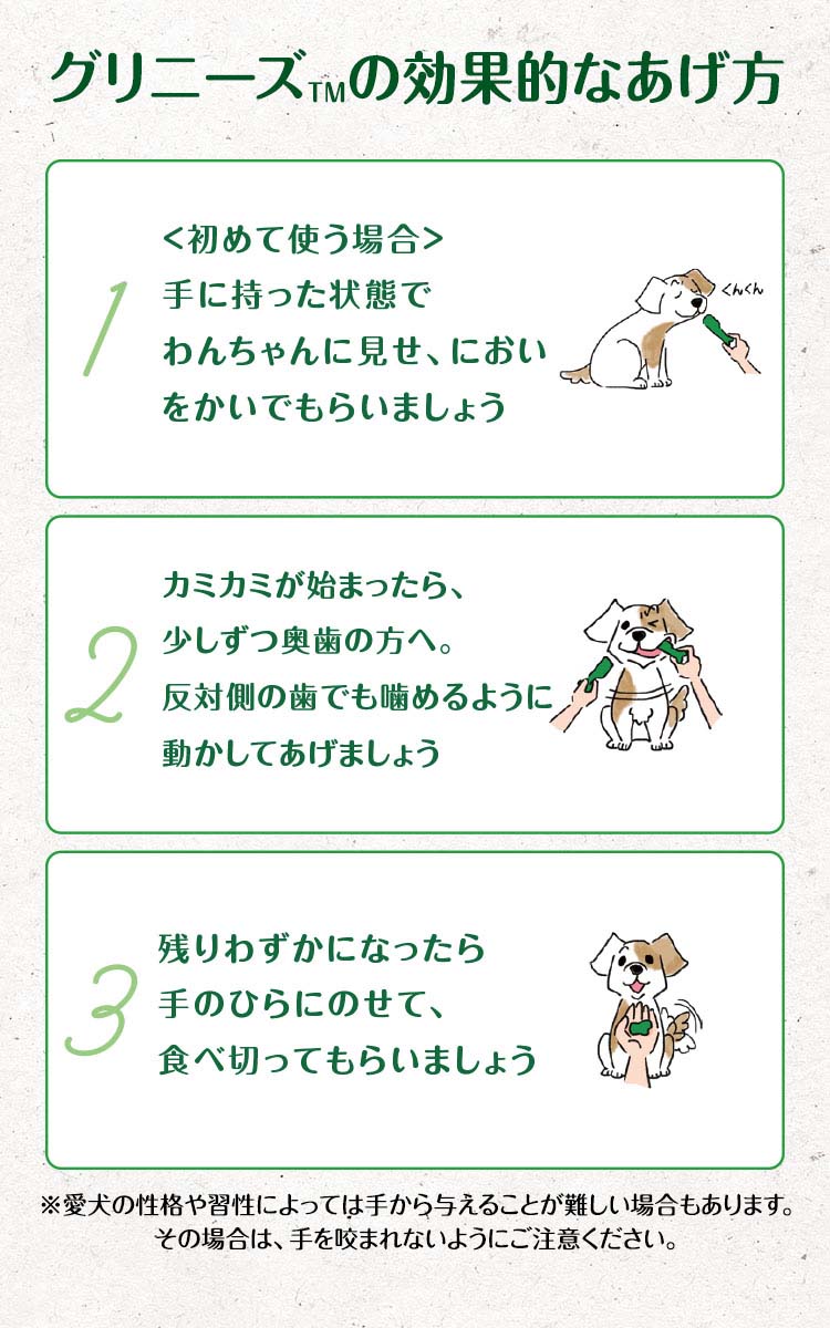 グリニーズ 成犬用 超小型犬用 ミニ 1.3-4kg 歯磨きガム ( 90本