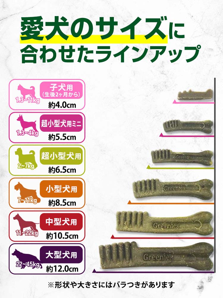 グリニーズ 成犬用 超小型犬用 ミニ 1.3-4kg 歯磨きガム ( 90本