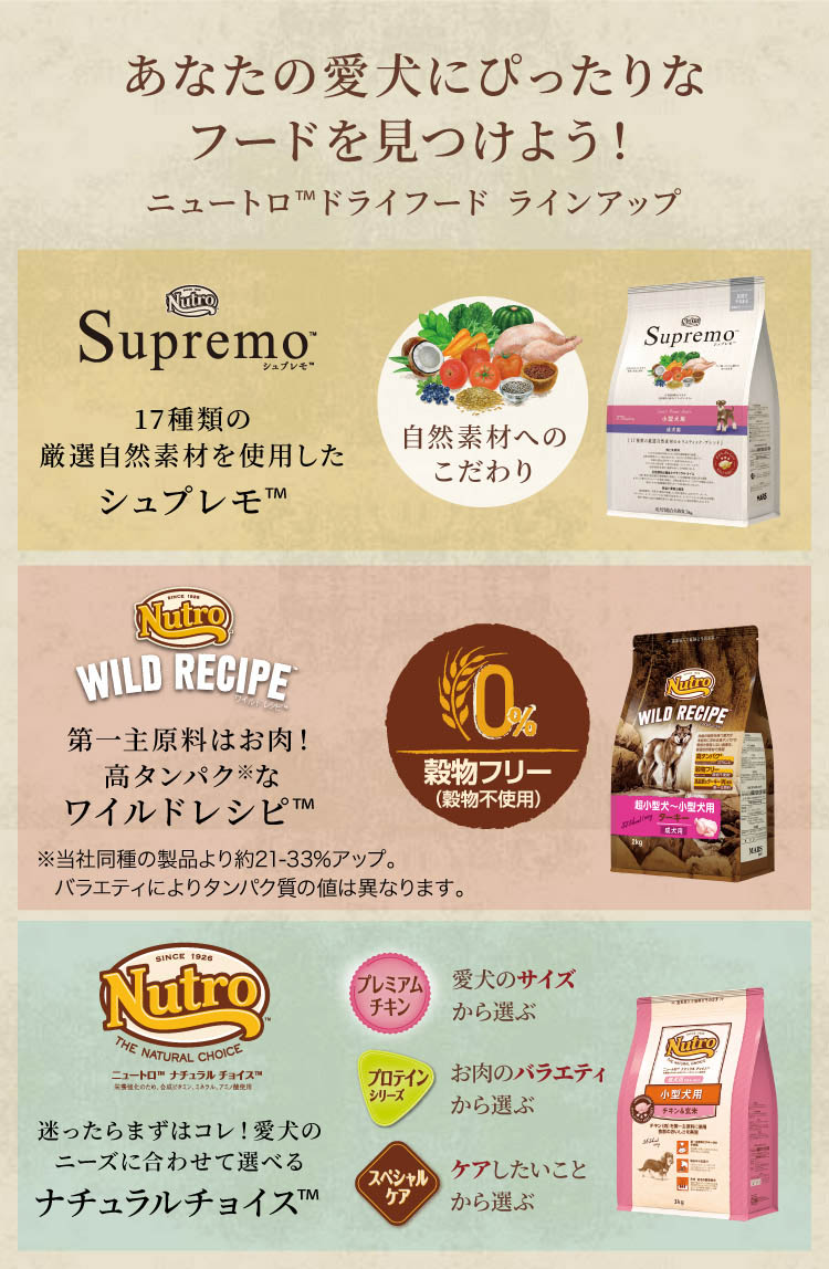 18.このこのごはん、ニュートロシュプレモ小型犬用セット シュプレモ 公認店 ニュートロ 小型犬用 成犬用 6kg ごはん ご飯