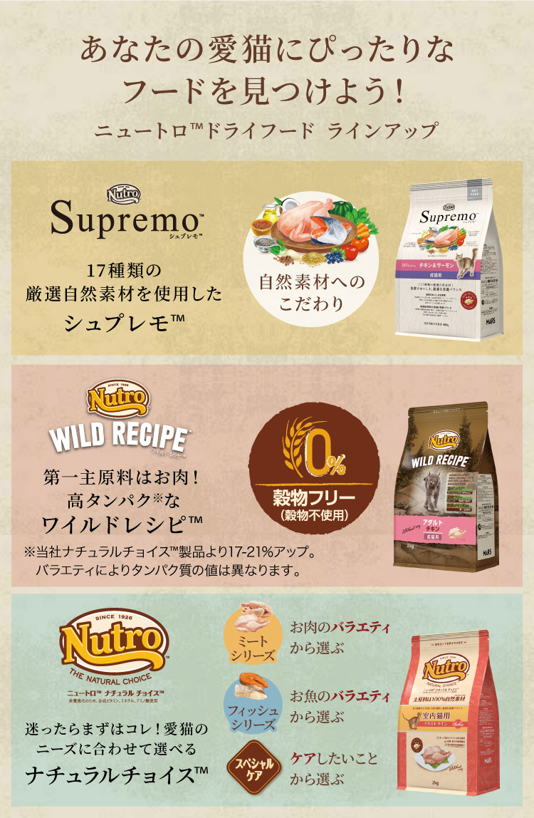 ニュートロ シュプレモ 成猫用 サーモン＆チキン キャットフード ( 2kg 