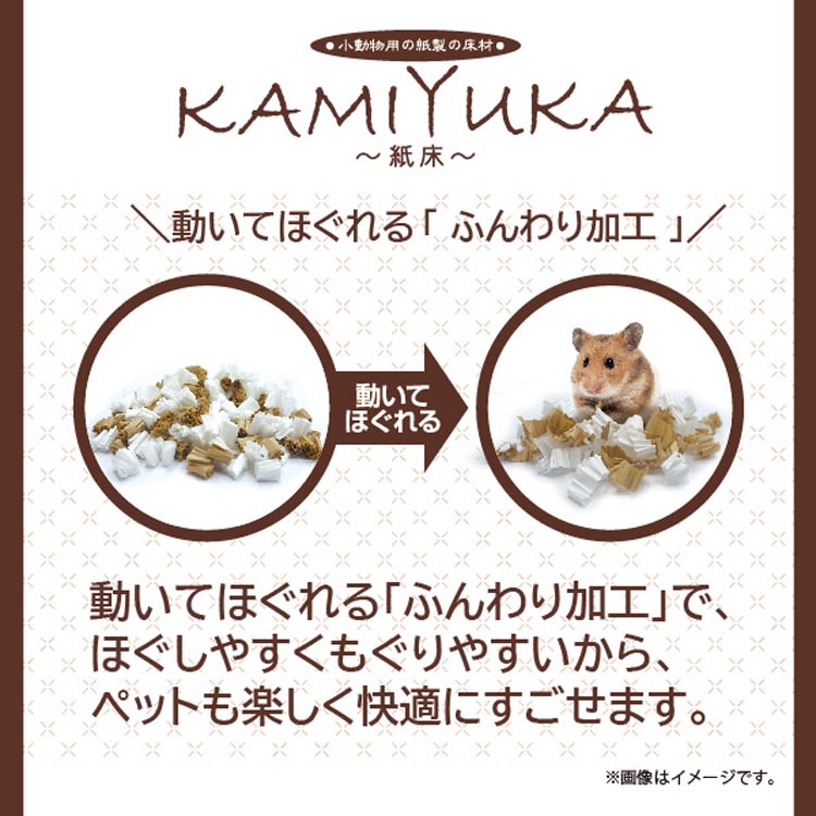クリーンモフ 小動物用床材 KAMIYUKA 紙床 ピンク ( 500g*6袋セット