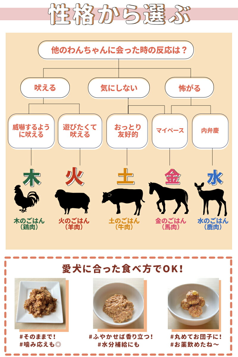 漢方ごはん レトルト 80g 【水】ピリカ薬膳 鹿肉 国産 ウェットフード 成犬用総合栄養食 メール便 寒い季節に こわがり屋さんやシニア犬にやさしい  :pmwf005-80:ペットライフポッターヤフー店 - 通販 - Yahoo!ショッピング