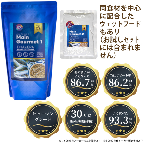 イートデリのお試しサンプルドッグフード