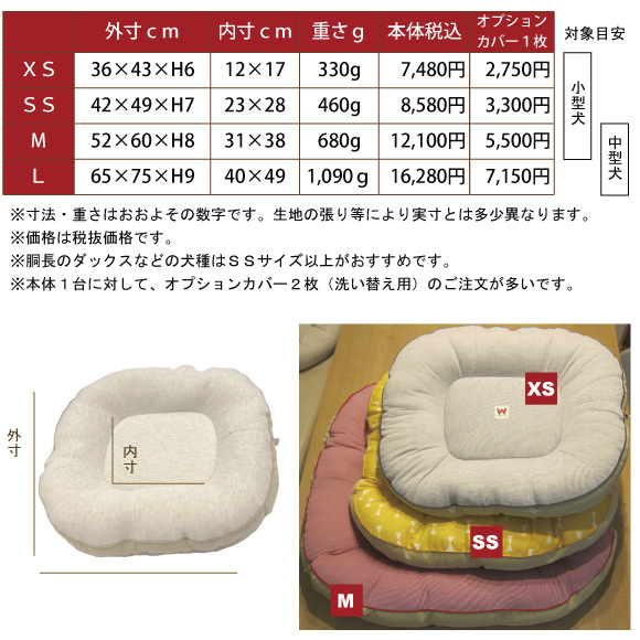 ＲベットＢは４サイズあります