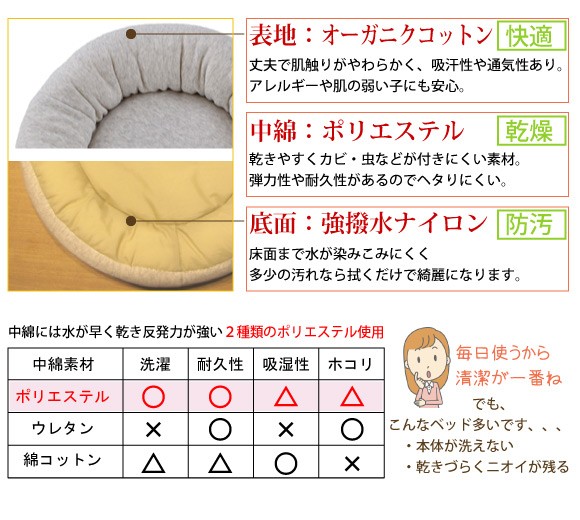 オーガニクコットンと強撥水ナイロンを使用したカドラーです