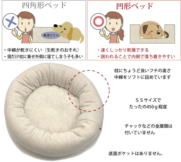 長方形ベッドではなく凹型カドラーが良い理由