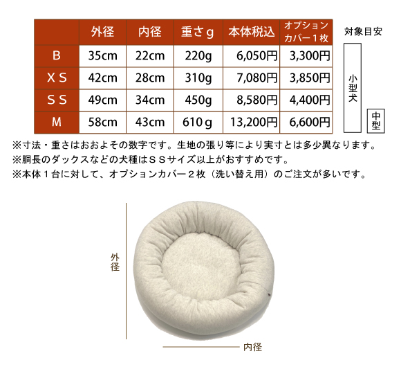 ＲベットＢは４サイズあります