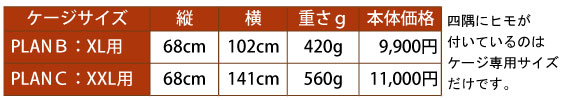 スカンジナビアンペットケージ専用サイズと価格