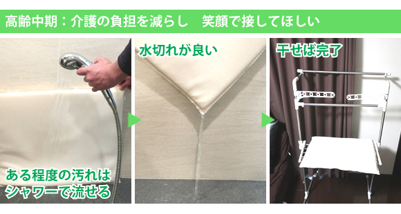 高齢中期:介護の負担を減らし、笑顔で接してほしい