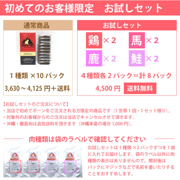 初回限定送料無料お試しセット