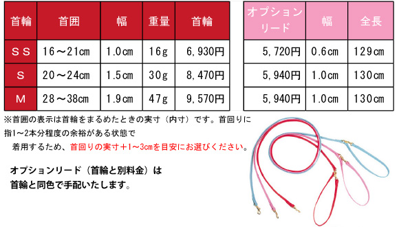 ジェントルIDカラー価格表