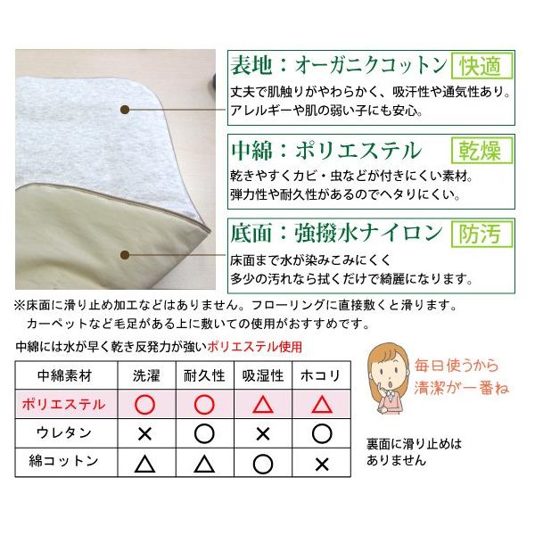 オーガニクコットンと強撥水ナイロンを使用したふんわりマットです