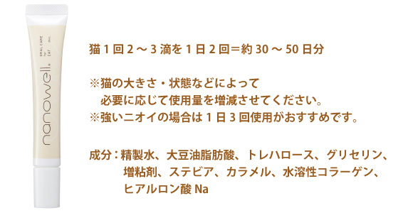 ナノウェル1本でねこ　約30から50日分