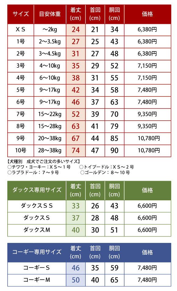 わんこＳサイズまとめ売り11点 シャイニー(XSサイズ：～5Kg) | WHCY(ウォームハートカンパニー