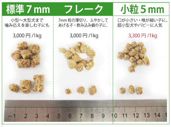 ヨシオカフードのバリエーション