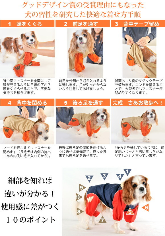 犬 レインコート 雨具 コーギー ＪコートＢ グッドデザイン賞 国産