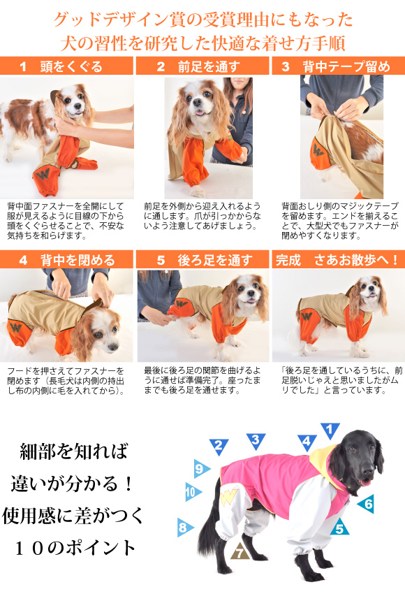 犬 レインコート 雨具 コーギー ＪコートＢ２ コーギー用サイズ 