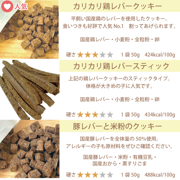 鶏レバーや豚レバーを使った犬用クッキー