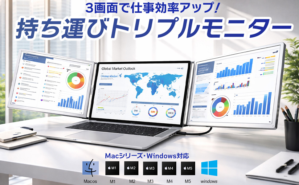 モバイルモニター 超軽量1.4kg 2画面 3画面 マルチ トリプルモニター