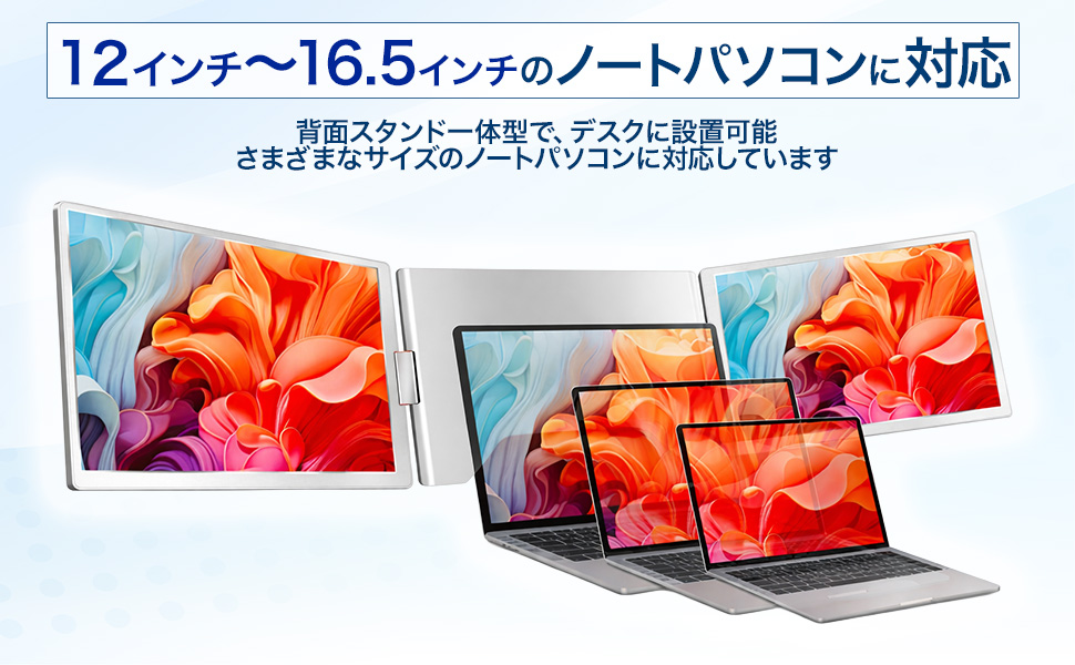 モバイルモニター 超軽量1.4kg 2画面 3画面 マルチ トリプルモニター