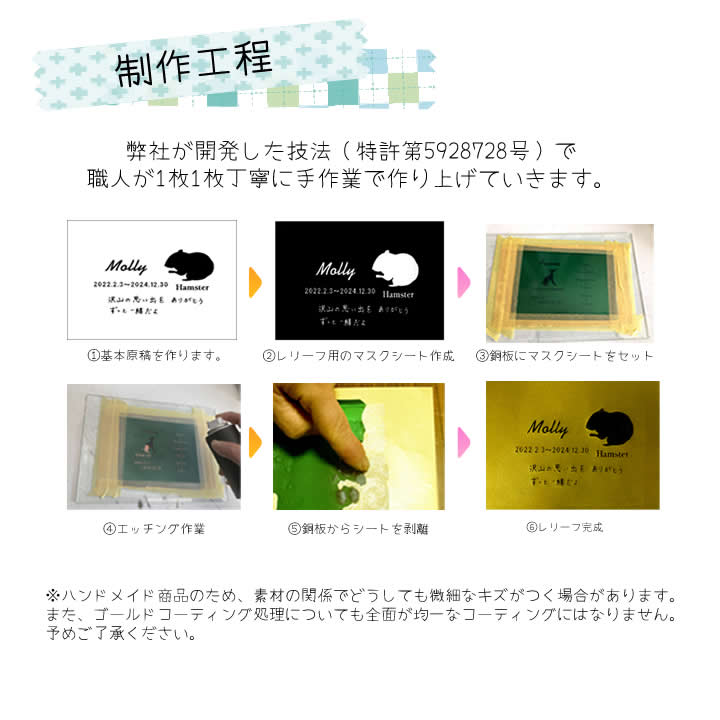 作業工程