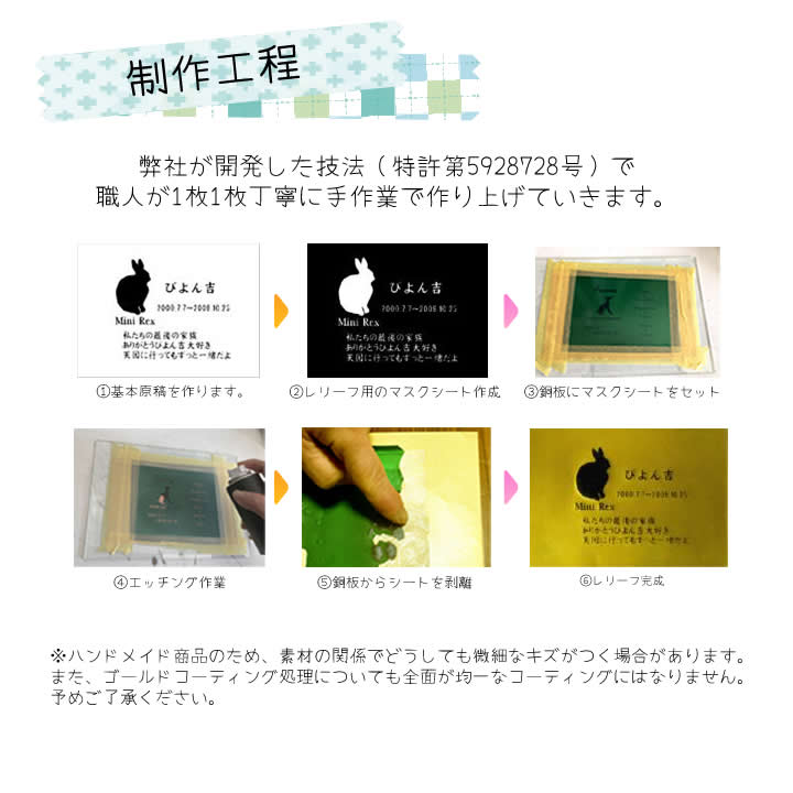 作業工程